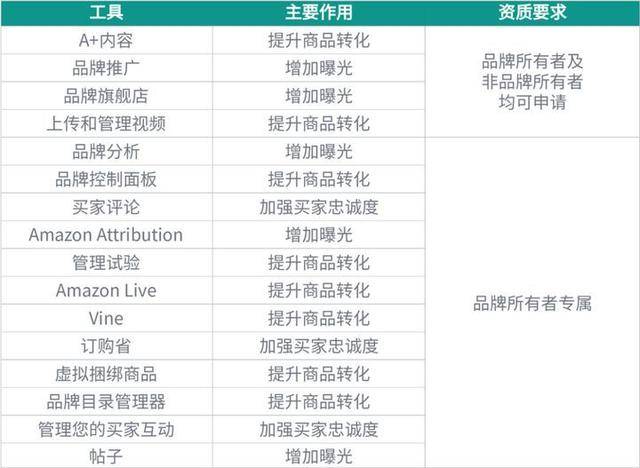 新門內(nèi)部資料精準(zhǔn)大全,新門內(nèi)部資料精準(zhǔn)大全，深度探索與解析