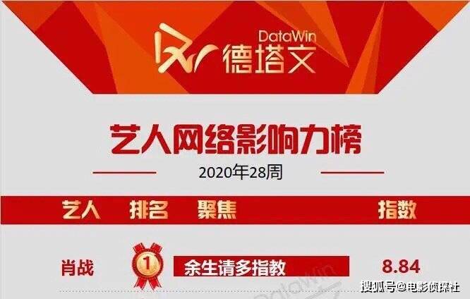 77778888管家婆必開(kāi)一肖,探索神秘?cái)?shù)字組合，77778888與管家婆必開(kāi)一肖