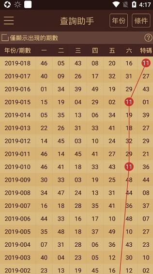 澳門(mén)王中王100%的資料三中三,澳門(mén)王中王三中三資料揭秘,澳門(mén)王中王100%的資料三中三與澳門(mén)王中王三中三資料揭秘——揭示背后的真相與風(fēng)險(xiǎn)警示
