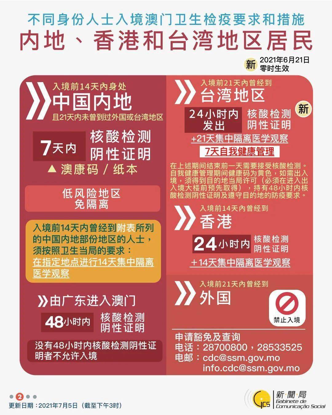 2024新澳資料免費(fèi)大全,2024新澳資料免費(fèi)大全——探索最新資源，助力個人成長與事業(yè)發(fā)展
