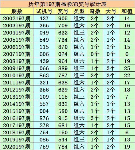 新澳門一碼一碼100準確,關(guān)于新澳門一碼一碼100準確性的探討——揭示背后的風險與犯罪問題