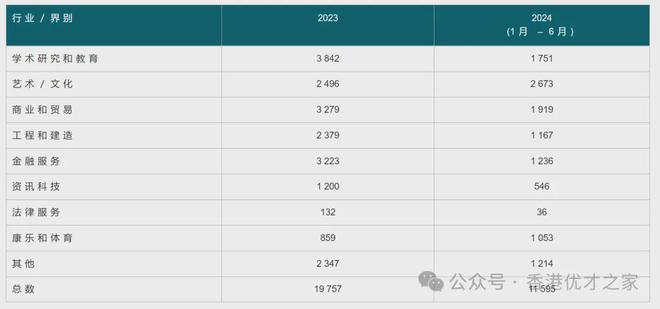 2024香港資料大全正新版,香港資料大全正新版 2024年最新版概述