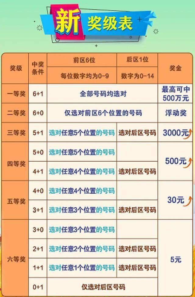 7777788888王中王開(kāi)獎(jiǎng)十記錄網(wǎng),探索王中王開(kāi)獎(jiǎng)十記錄網(wǎng)，一場(chǎng)數(shù)字游戲的新紀(jì)元