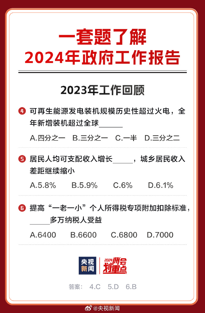 2024全年資料免費大全,迎接未來，探索2024全年資料免費大全的奧秘
