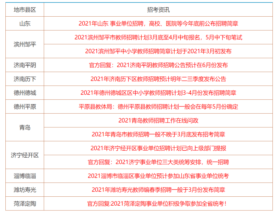 2024年正版資料免費大全掛牌,邁向2024年，正版資料免費大全掛牌，共創(chuàng)知識共享新時代