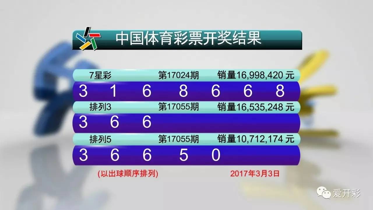 澳門六開彩開獎結果開獎記錄2024年,澳門六開彩開獎結果開獎記錄與彩票文化深度解析（2024年視角）