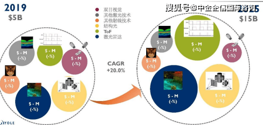 2024年新跑狗圖最新版,探索新跑狗圖最新版，預(yù)測(cè)與未來的趨勢(shì)分析（2024年）