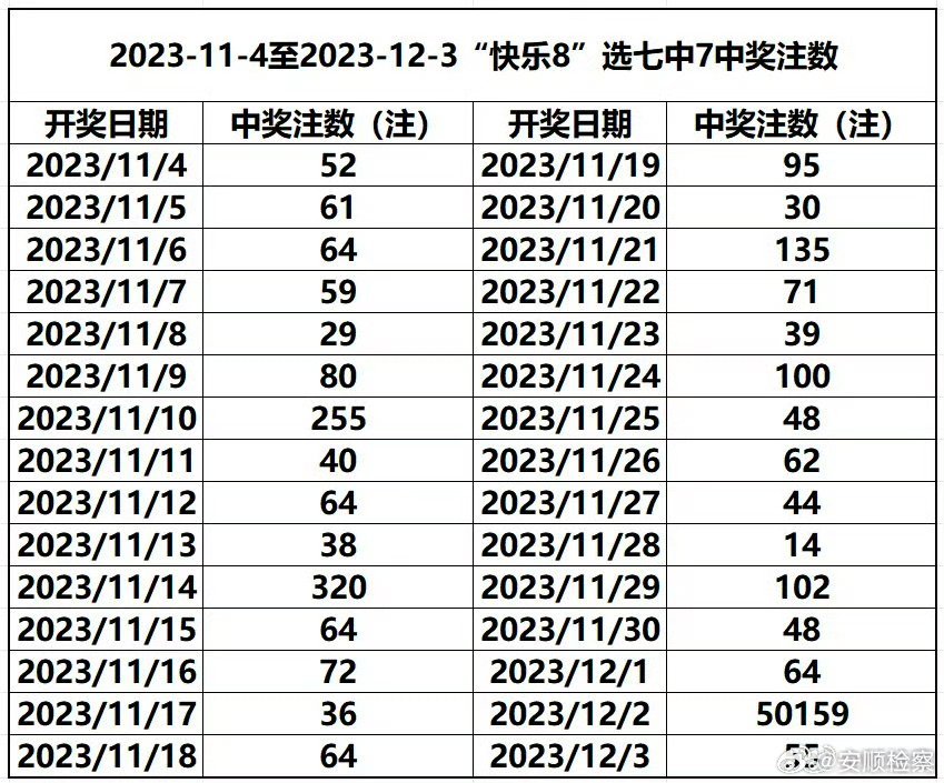 郁郁蔥蔥