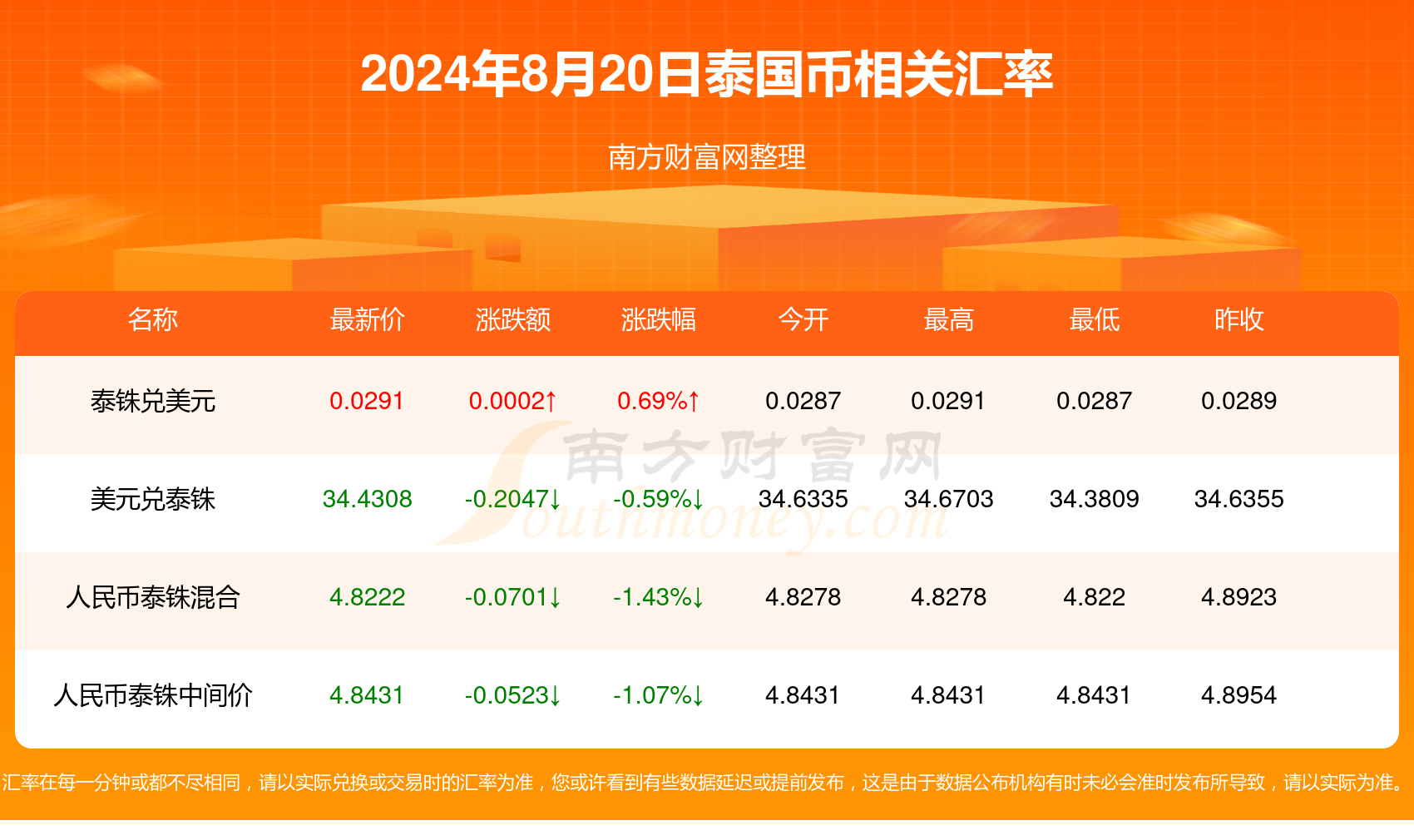 2024年新澳門天天開獎(jiǎng)免費(fèi)查詢,警惕虛假信息，關(guān)于2024年新澳門天天開獎(jiǎng)免費(fèi)查詢的真相揭示