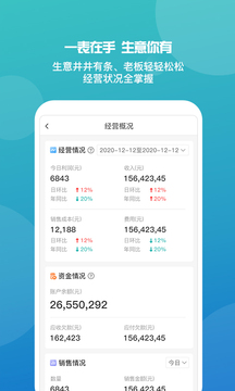7777888888管家婆免費,探索7777888888管家婆免費服務，一站式解決方案的嶄新境界