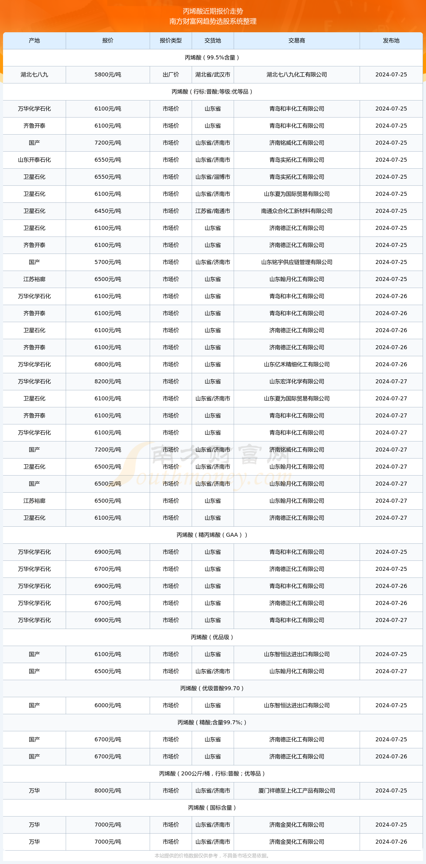 澳門特馬今期開獎結(jié)果2024年記錄,澳門特馬今期開獎結(jié)果及未來展望，記錄與展望至2024年