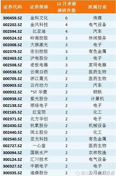 精準(zhǔn)三肖三期內(nèi)必中的內(nèi)容,精準(zhǔn)預(yù)測(cè)三肖三期內(nèi)的秘密內(nèi)容，揭示違法犯罪問題的重要性與應(yīng)對(duì)之道