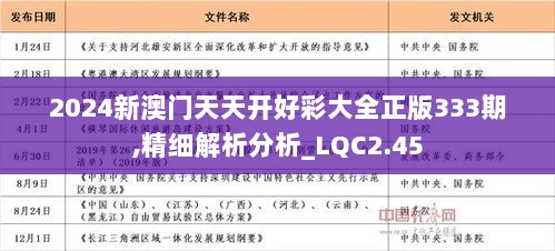 2024年天天開好彩大全,2024年天天開好彩大全——開啟美好未來的幸運(yùn)之門