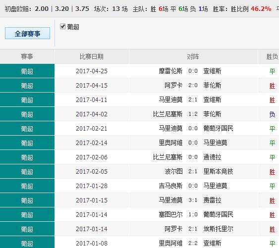 澳彩資料,澳彩資料，探索與理解