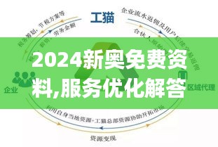 2024新奧正版資料免費提拱,2024新奧正版資料免費提拱，助力個人與企業(yè)的成功之路
