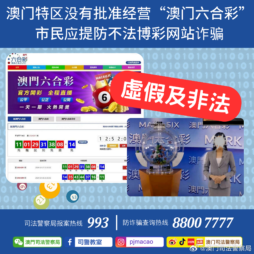 澳門傳真資料查詢2024年,澳門傳真資料查詢與未來展望，聚焦2024年及以后的發(fā)展動態(tài)