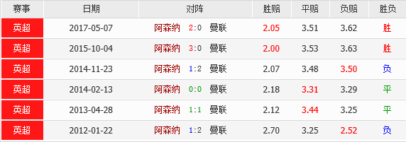 澳門天天好準的資料,澳門天天好準的資料，揭示背后的真相與應(yīng)對之策