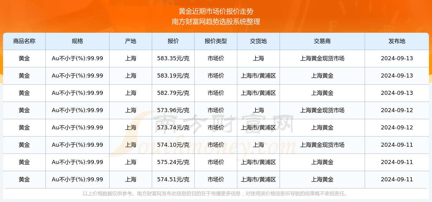 2024年今晚開獎結(jié)果查詢,揭秘，關(guān)于即將到來的2024年今晚開獎結(jié)果查詢的全方位解讀