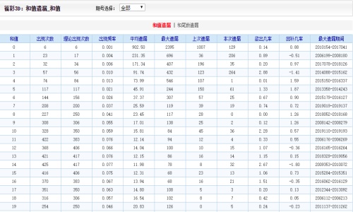 澳門天天好246好彩944,澳門天天好，246好彩944的魅力與多彩生活