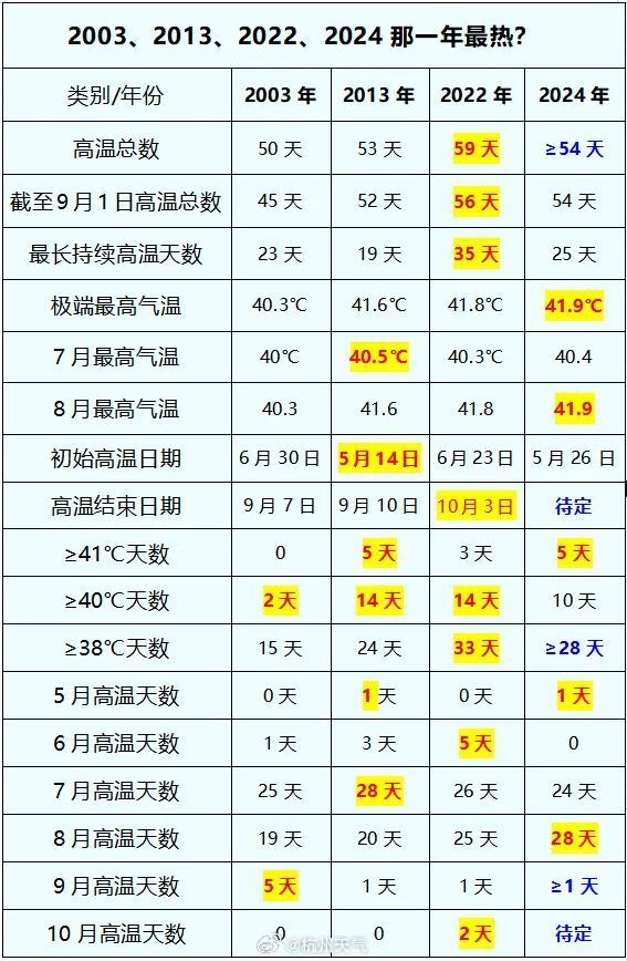 2024新奧歷史開獎(jiǎng)記錄表一,揭秘2024新奧歷史開獎(jiǎng)記錄表一，數(shù)據(jù)與背后的故事