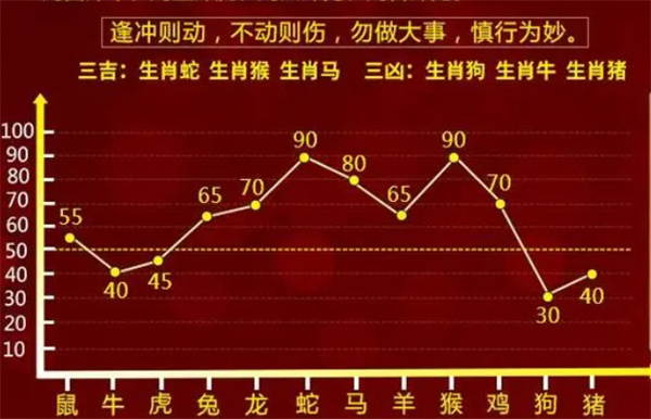 揭秘2024一肖一碼100準,揭秘所謂的2024一肖一碼，一個關(guān)于犯罪與幻想的討論