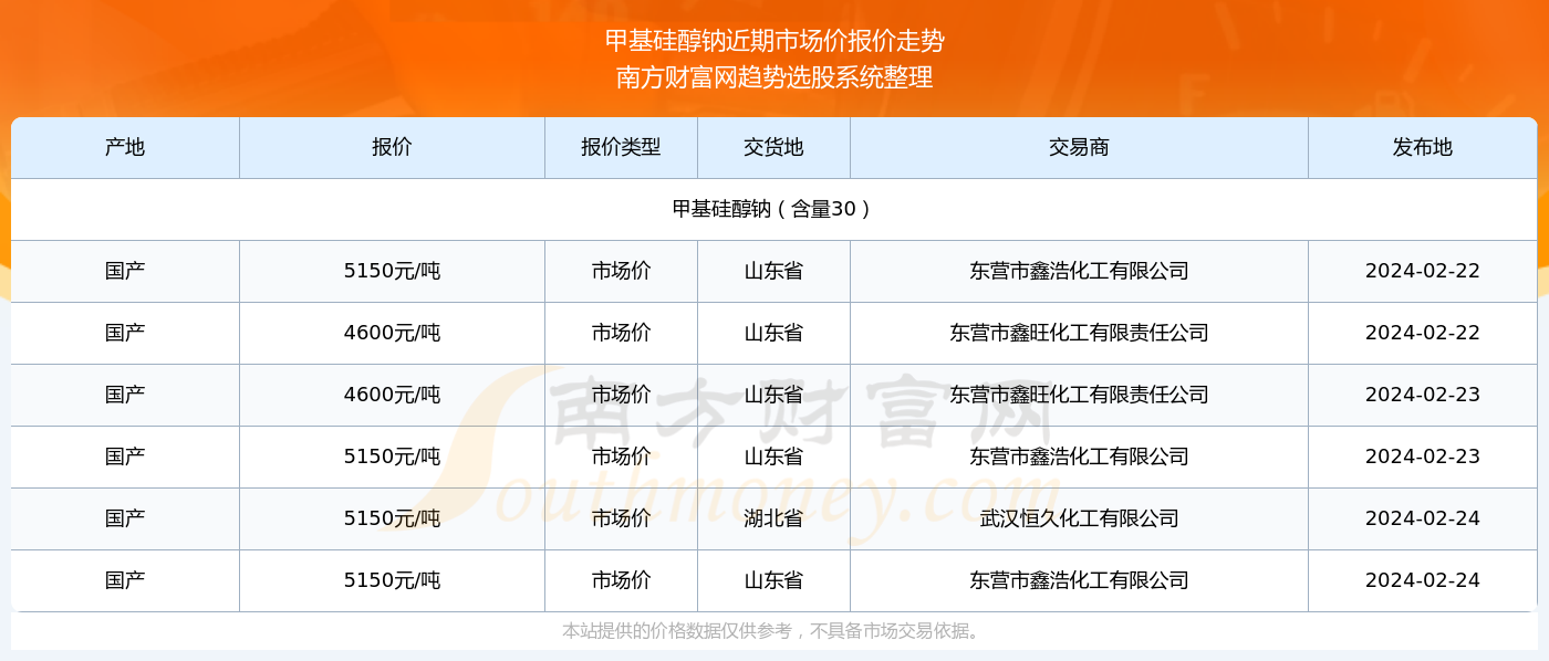 澳門六開獎結(jié)果2024開獎記錄查詢,澳門六開獎結(jié)果及未來展望，探索2024年開獎記錄查詢的重要性與影響