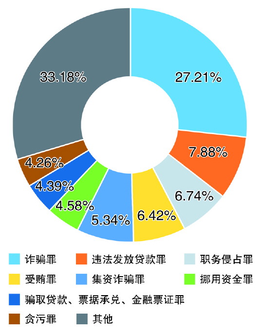 2024天天彩正版資料大全,關(guān)于天天彩與違法犯罪問題的探討