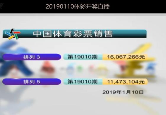 2024今晚新澳開獎號碼,探索未知的奧秘，新澳開獎號碼預測與解讀（以今晚新澳開獎號碼為例）