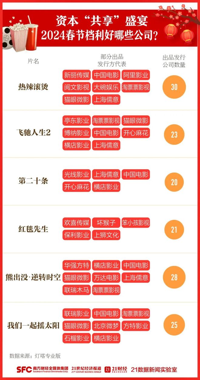 2024新奧歷史開獎(jiǎng)記錄56期,揭秘新奧歷史開獎(jiǎng)記錄第56期，探尋未來的幸運(yùn)之門