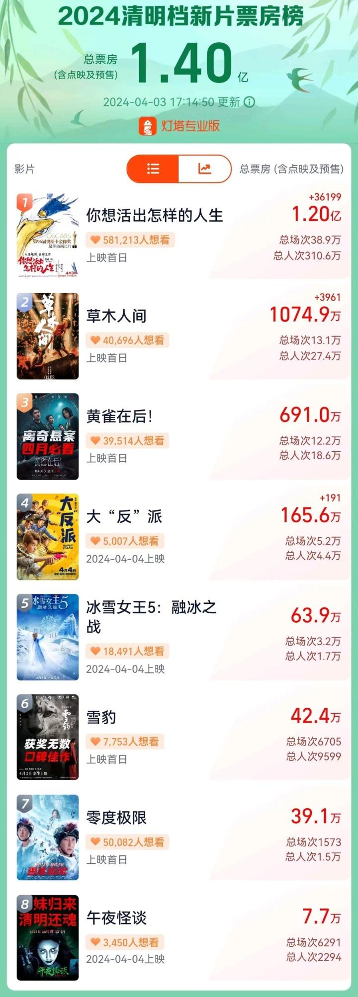2024新奧開獎記錄清明上河圖,新奧開獎記錄與清明上河圖的交融