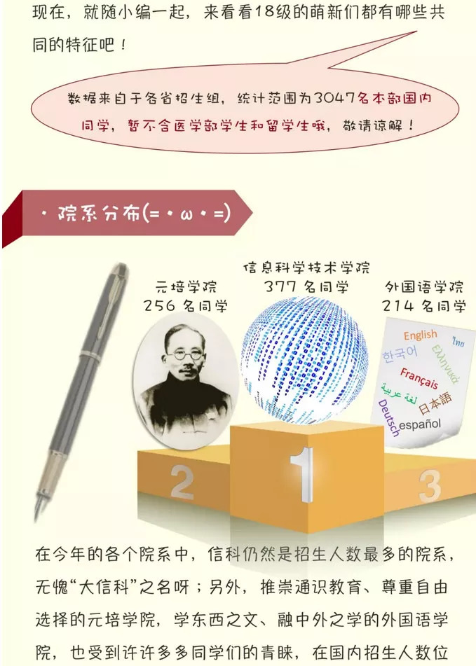 狐疑不決 第8頁(yè)