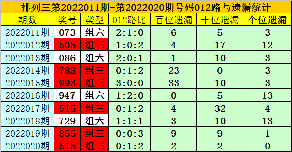 澳門一碼一碼100準(zhǔn)確,澳門一碼一碼精準(zhǔn)預(yù)測，探索準(zhǔn)確性的邊界與可能性