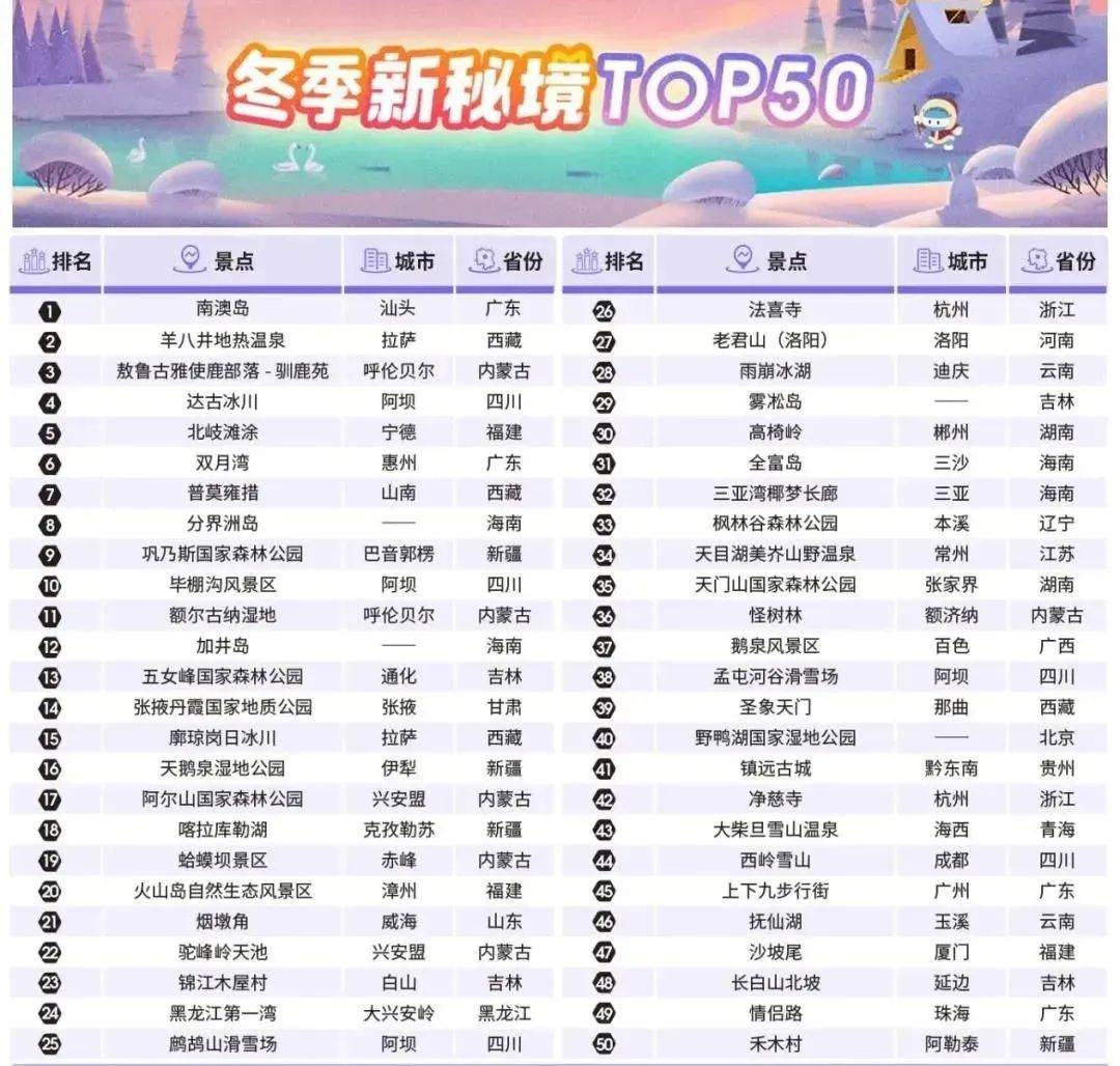 棗紅 第7頁