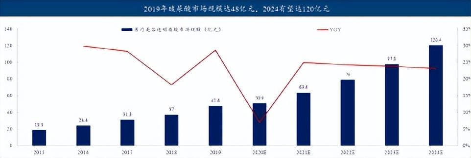 2024新澳門原料免費(fèi)大全,澳門原料市場的新篇章，探索2024年澳門原料免費(fèi)大全的機(jī)遇與挑戰(zhàn)
