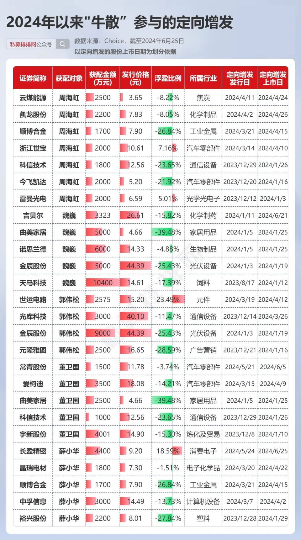 新澳2024年精準(zhǔn)資料32期,新澳2024年精準(zhǔn)資料解析，第32期深度探討