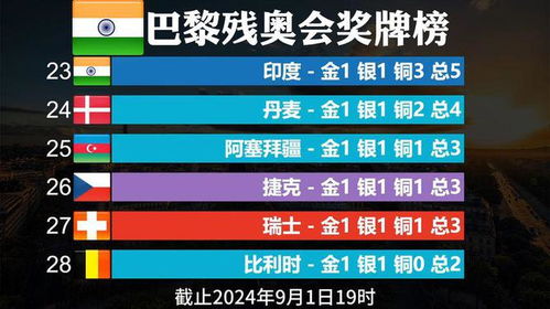 2024新奧歷史開獎記錄香港,揭秘香港新奧歷史開獎記錄，探尋未來的幸運(yùn)之門（關(guān)鍵詞，香港、新奧歷史、開獎記錄）