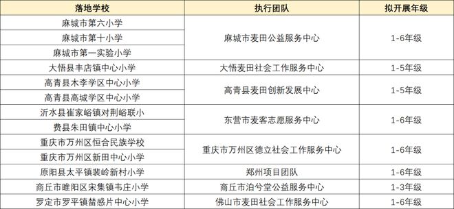 2024年最新開獎(jiǎng)結(jié)果,揭秘2024年最新開獎(jiǎng)結(jié)果，幸運(yùn)背后的故事與啟示
