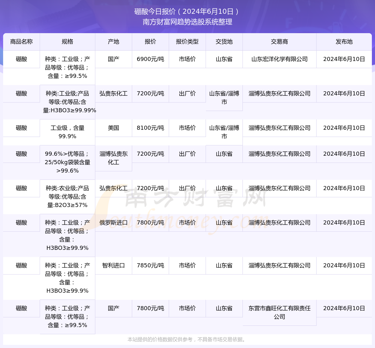 2024新奧正版資料,探索2024新奧正版資料，揭示其重要性及價值