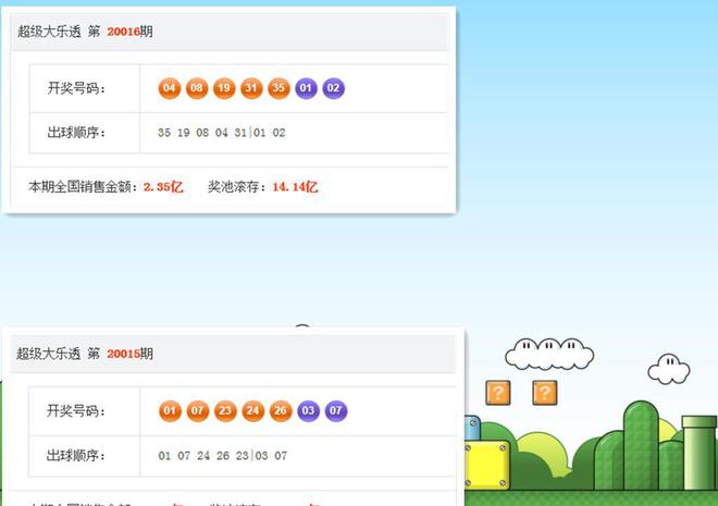 2024年今晚澳門開獎(jiǎng)結(jié)果,揭秘2024年澳門今晚開獎(jiǎng)結(jié)果