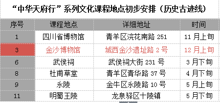 2024新奧門管家婆資料查詢|論述釋義解釋落實(shí),新奧門管家婆資料查詢的釋義解釋與落實(shí)策略