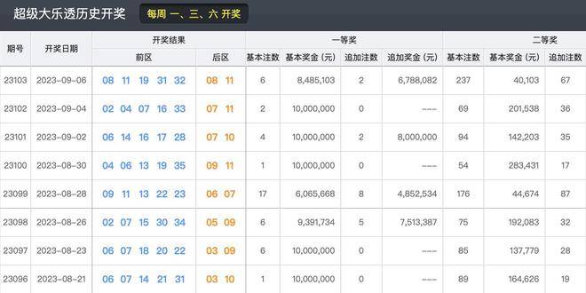 4949澳門開獎現(xiàn)場開獎直播|結構釋義解釋落實,澳門4949開獎現(xiàn)場直播的結構釋義與落實解析