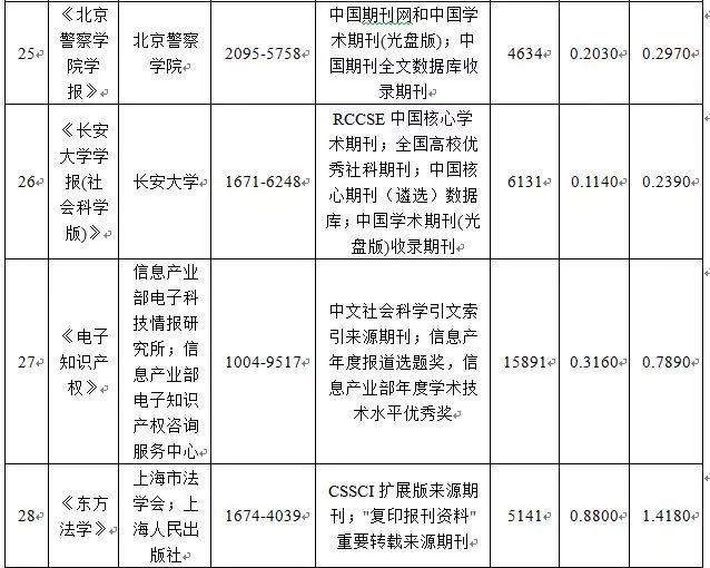 4949正版免費全年資料|狀態(tài)釋義解釋落實,關(guān)于4949正版免費全年資料的狀態(tài)釋義解釋與落實策略探討