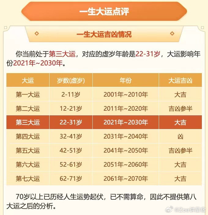 2004最準的一肖一碼100%|證明釋義解釋落實,揭秘2004年生肖之謎，一碼精準預(yù)測背后的釋義與落實