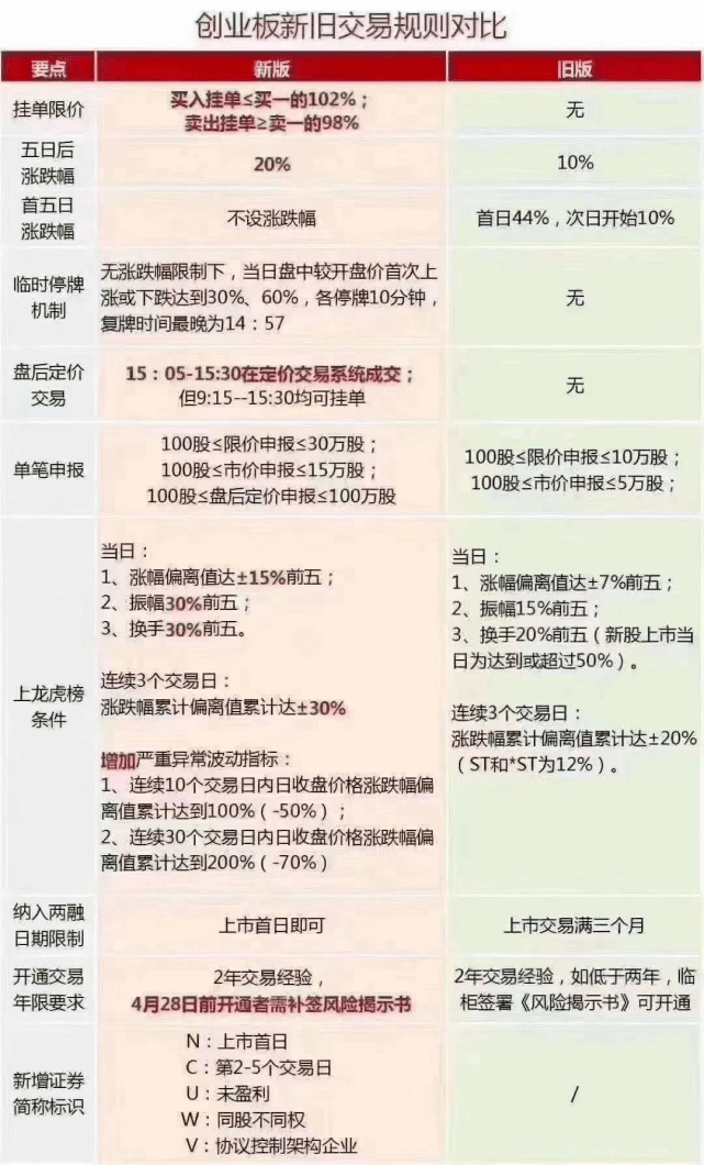 香港最快最精準(zhǔn)免費(fèi)資料|不拔釋義解釋落實(shí),香港最快最精準(zhǔn)免費(fèi)資料的探索與落實(shí)，不拔釋義的深度解讀