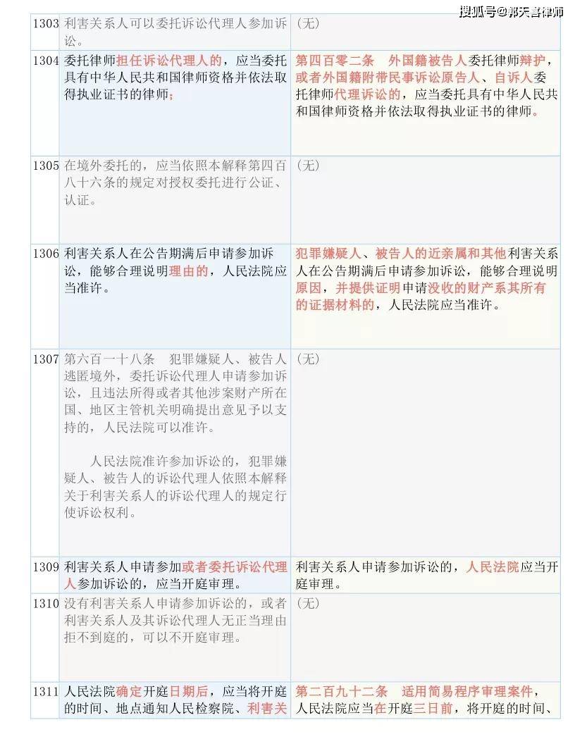 62827澳彩資料查詢|好學(xué)釋義解釋落實(shí),探索澳彩資料查詢的奧秘與好學(xué)的釋義解釋落實(shí)