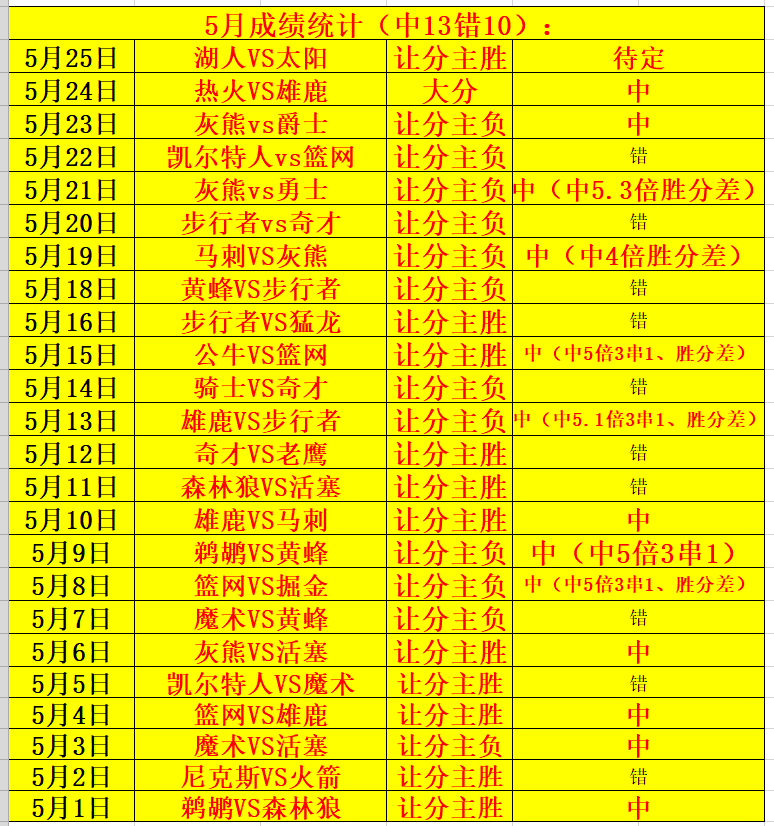 澳門(mén)王中王100%的資料|心計(jì)釋義解釋落實(shí),澳門(mén)王中王與心計(jì)釋義，深入探究與落實(shí)
