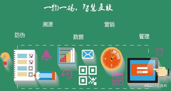水平如鏡 第6頁