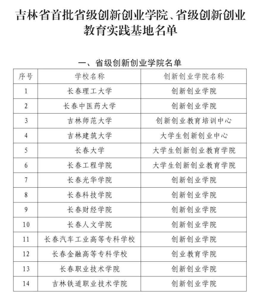 澳門一碼一肖100準(zhǔn)王中王|評審釋義解釋落實(shí),澳門一碼一肖100準(zhǔn)王中王，評審釋義、解釋與落實(shí)