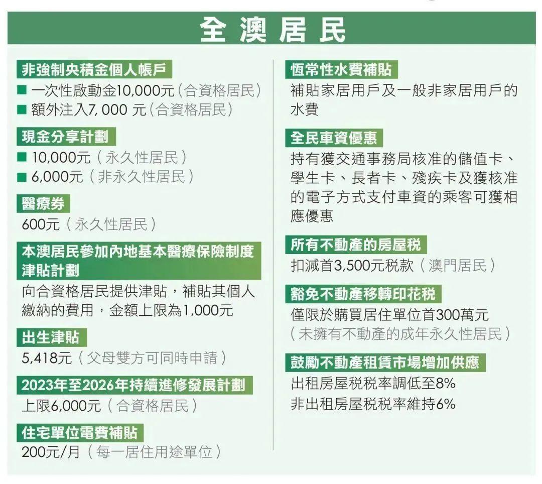 2024年澳門開獎(jiǎng)結(jié)果|回鄉(xiāng)釋義解釋落實(shí),2024年澳門開獎(jiǎng)結(jié)果與回鄉(xiāng)釋義解釋落實(shí)的探討