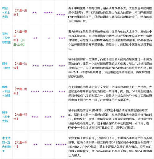 新奧精準(zhǔn)資料免費(fèi)提供(綜合版)|屬性釋義解釋落實(shí),新奧精準(zhǔn)資料免費(fèi)提供（綜合版），屬性釋義解釋落實(shí)